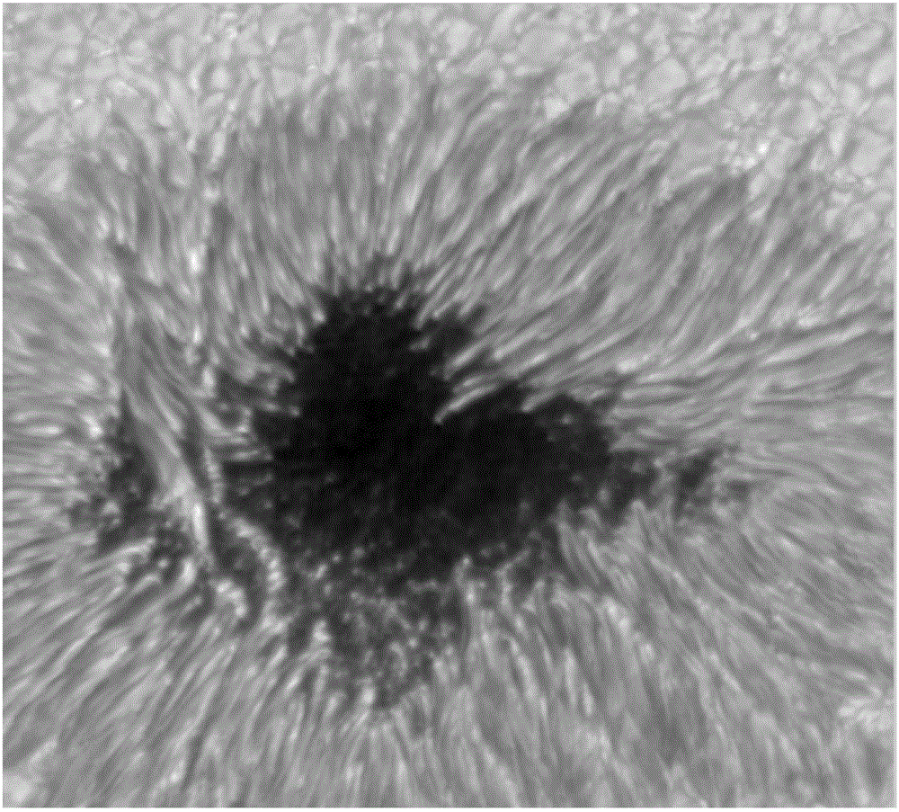 A multi-scale velocity field measurement method for adjacent two frames in a sun high-resolution image sequence