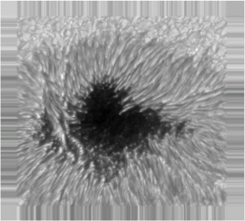 A multi-scale velocity field measurement method for adjacent two frames in a sun high-resolution image sequence