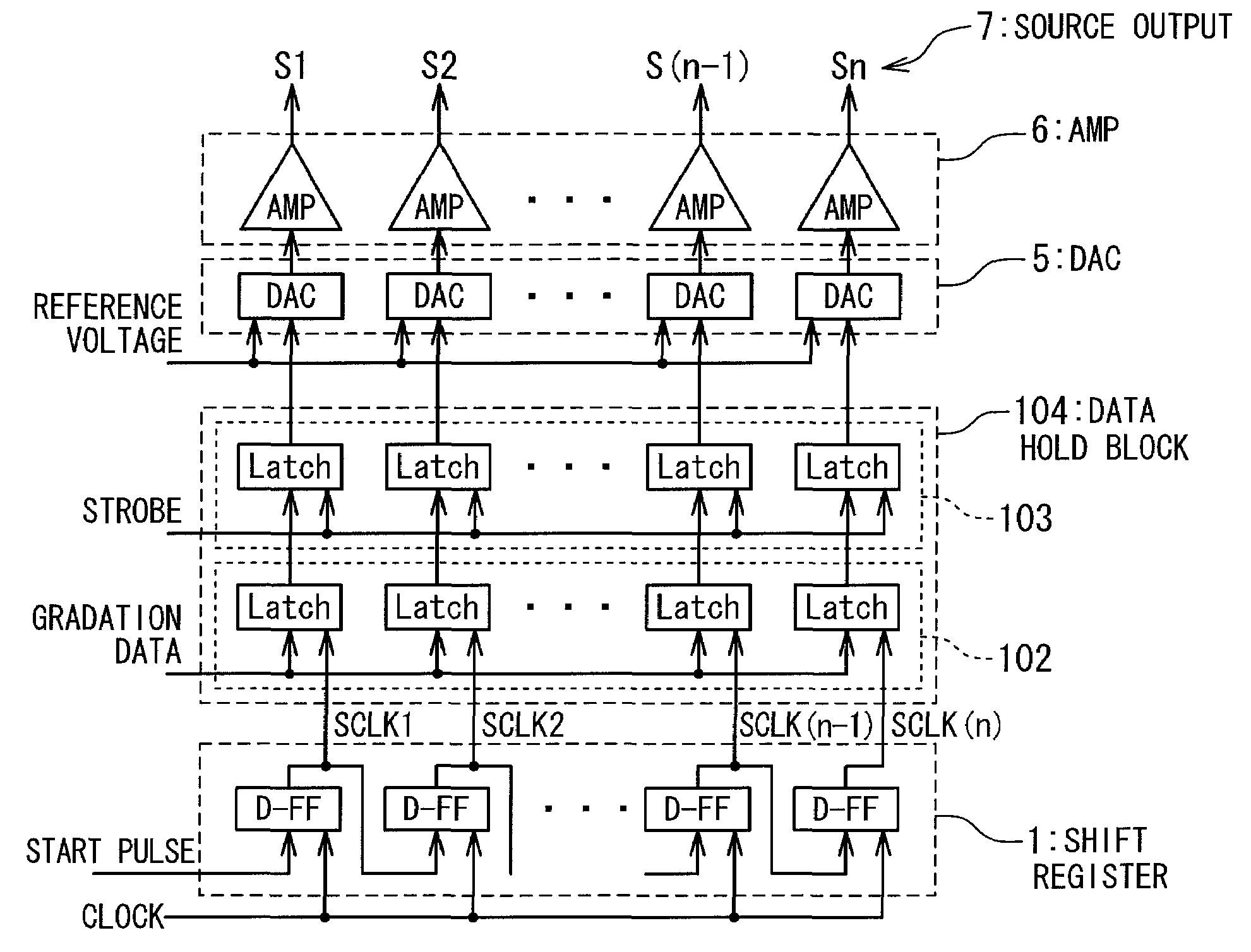 Display control device