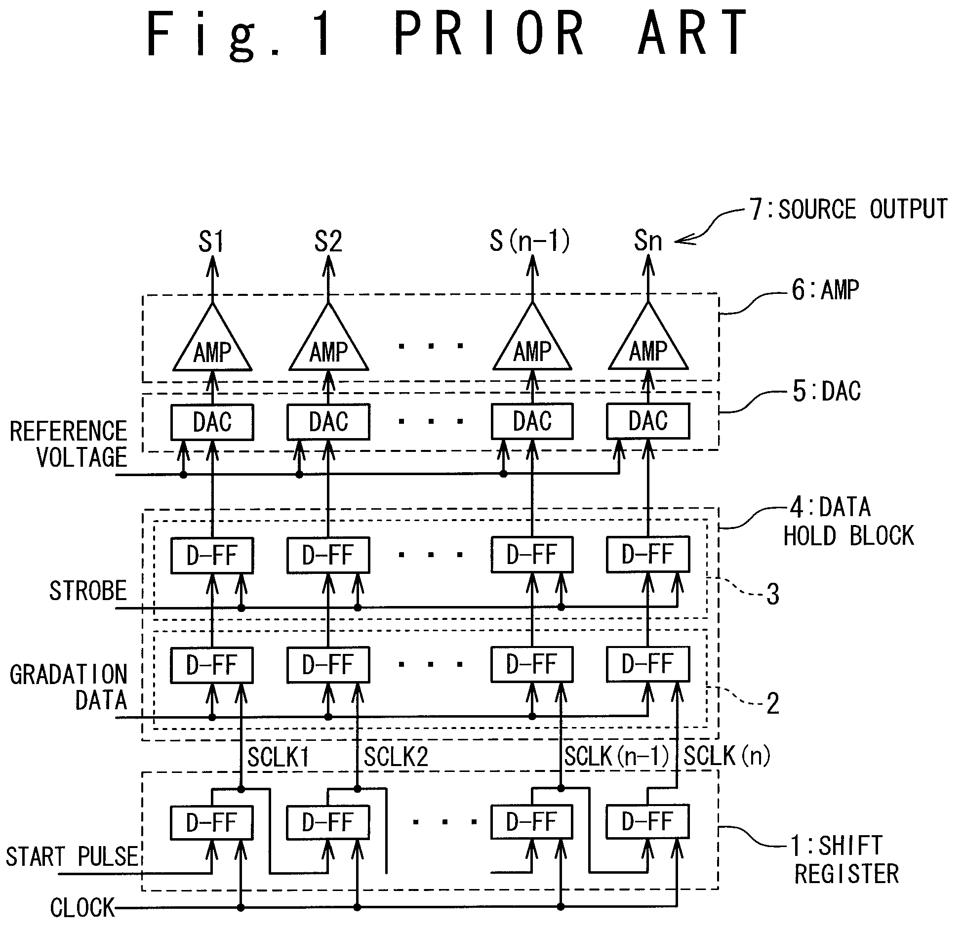 Display control device