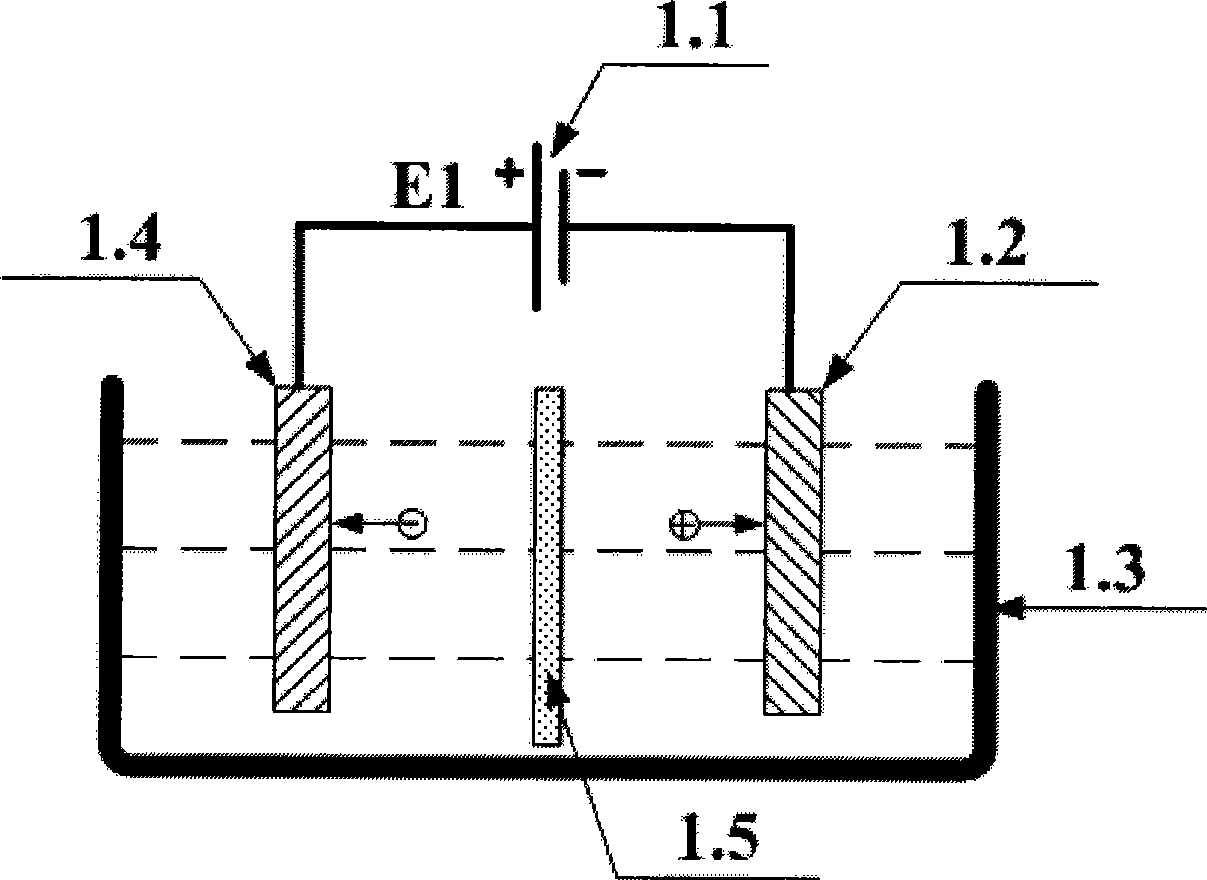 Constant current electrolytic cell in stable strong electric field and electrolysis device thereof