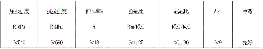 Hot-rolled steel bar