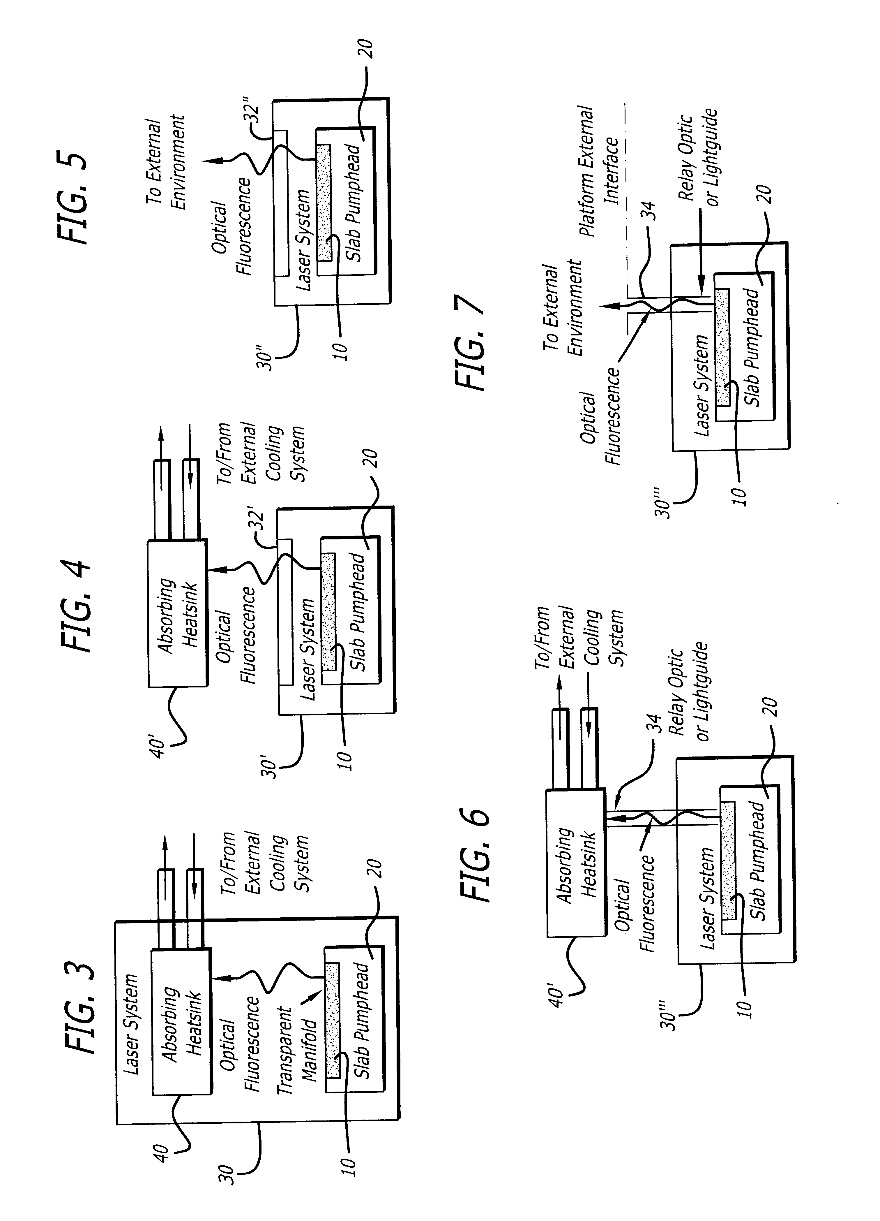 Laser cooling apparatus and method