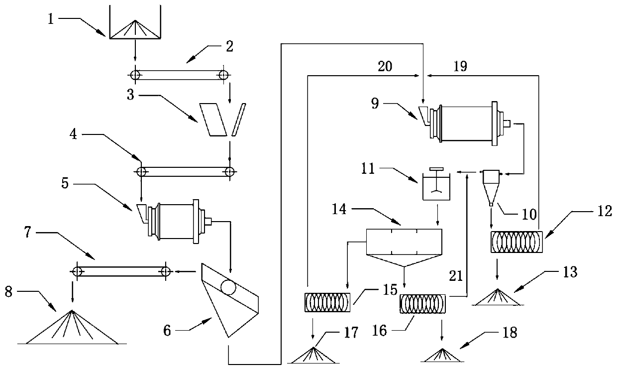 Comprehensive recycling device and method for asphalt pavement resources