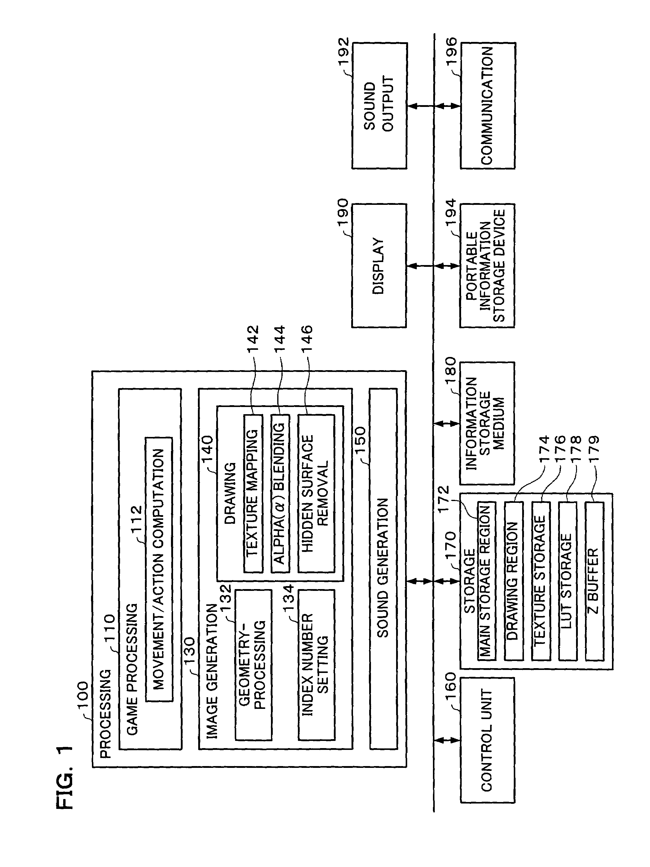 Game system and image creating method