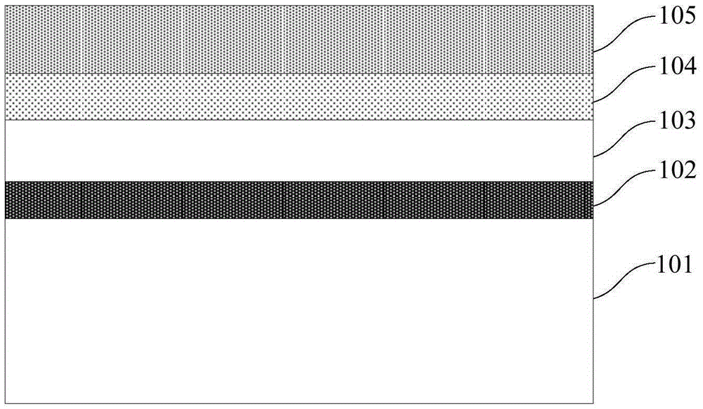 A method for preparing sgoi or goi by using c-doped sige modulation layer