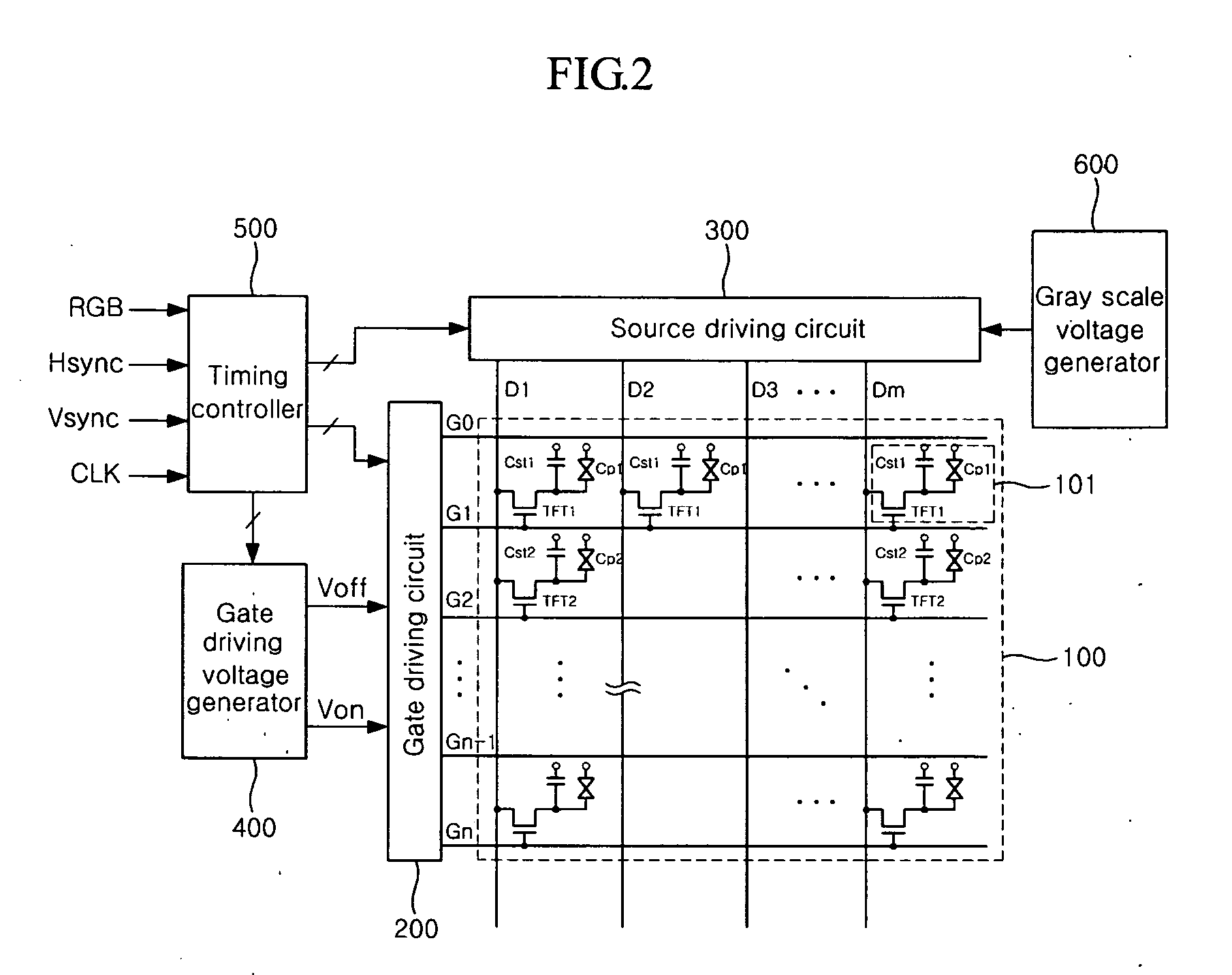 Gate driving circuit and display device having the same