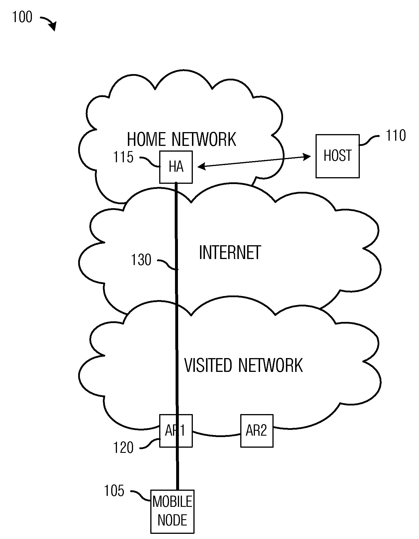 Method and Apparatus for Tunnel Packet Optimization