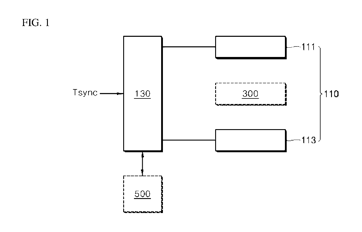 Touch screen apparatus and electronic device comprising the same