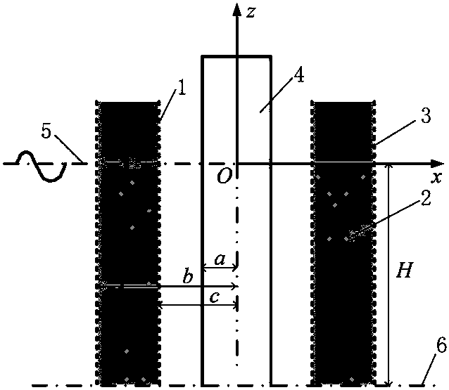 Circular cylindrical anti-wave structure and numerical calculation method thereof