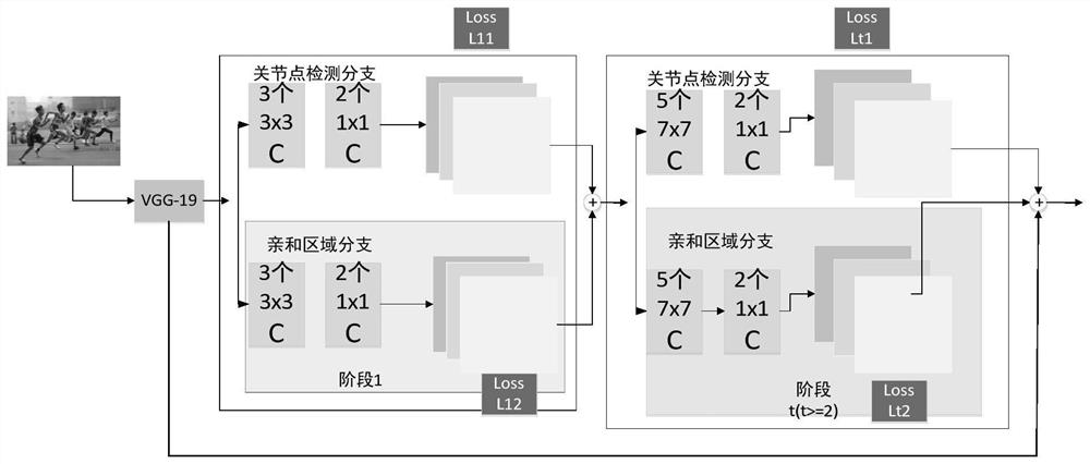 Real-time attitude estimation motion analysis method and system, computer equipment and storage medium