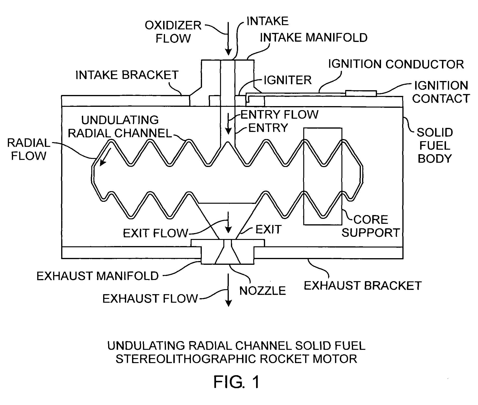 Stereolithographic rocket motor manufacturing method