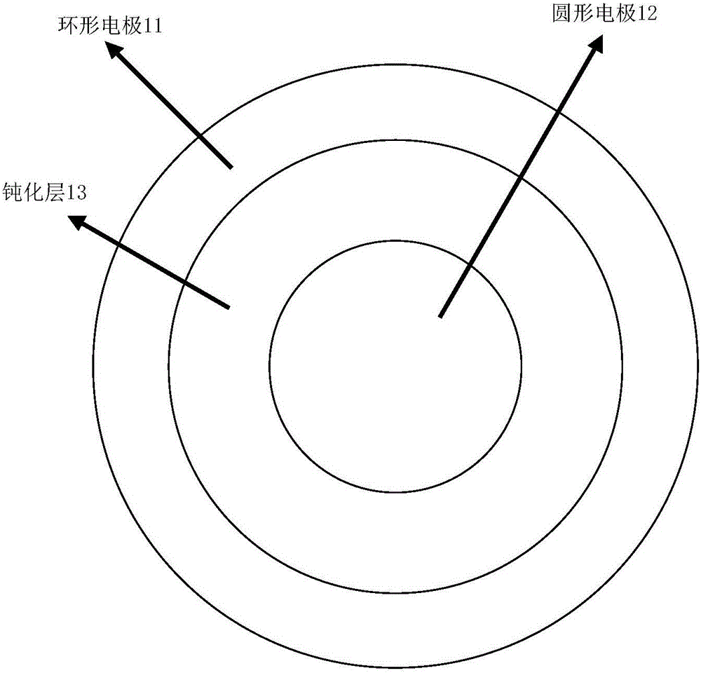 RTD with InGaN sub quantum well with gradually changing In component