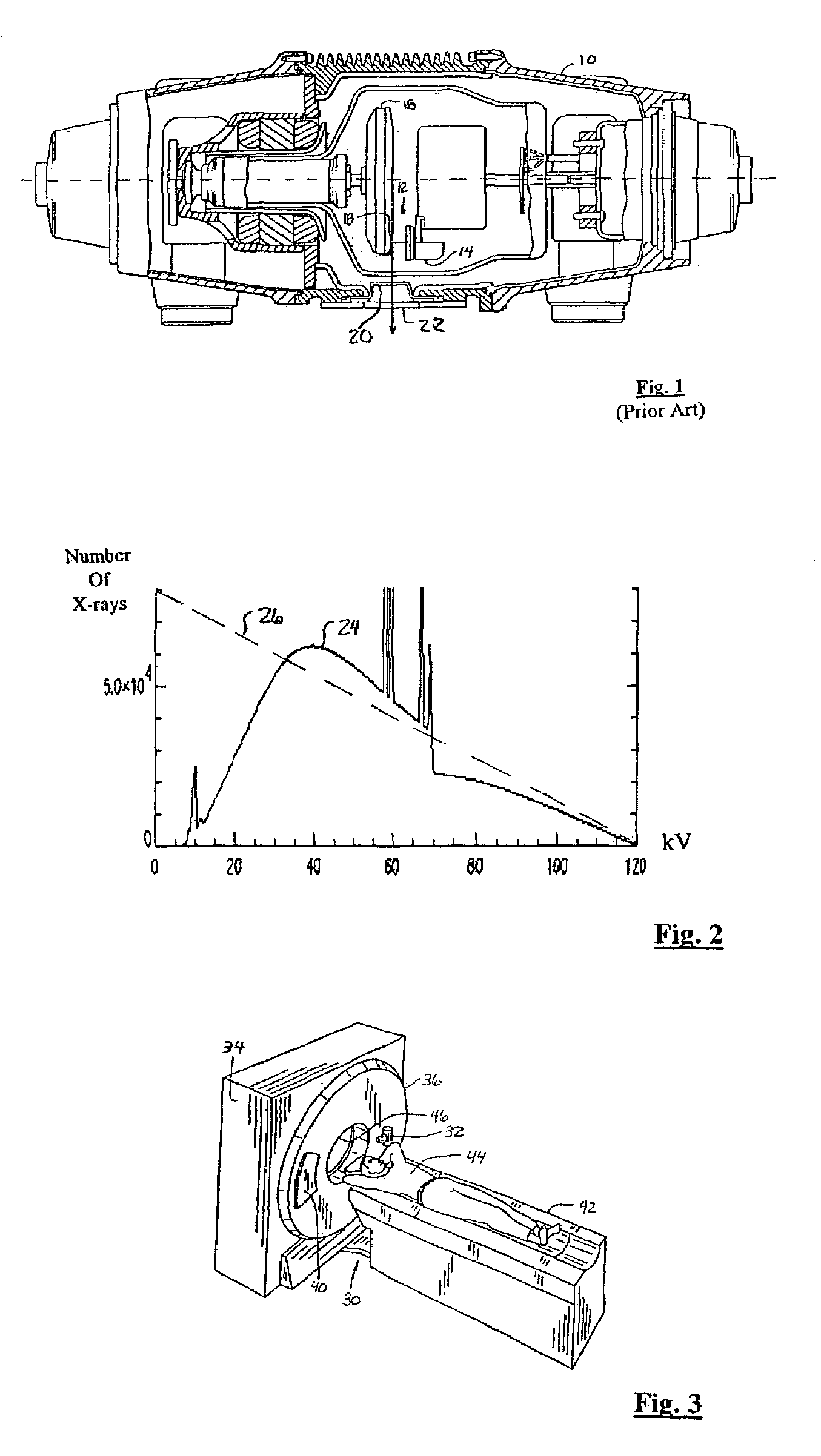 CT imaging system with multiple peak x-ray source