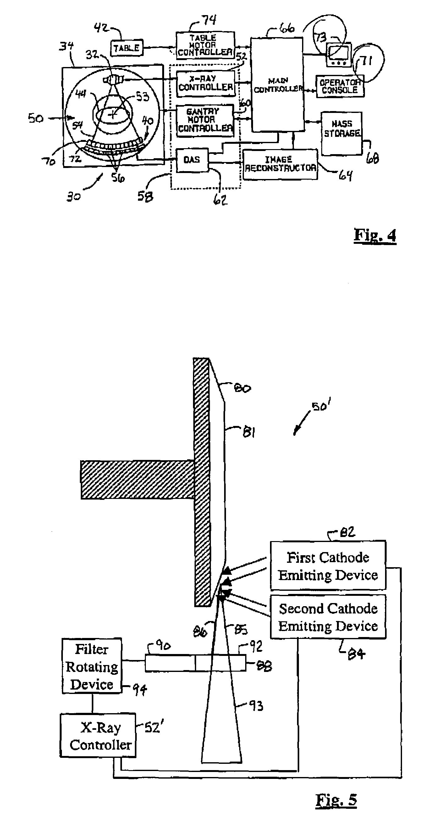 CT imaging system with multiple peak x-ray source