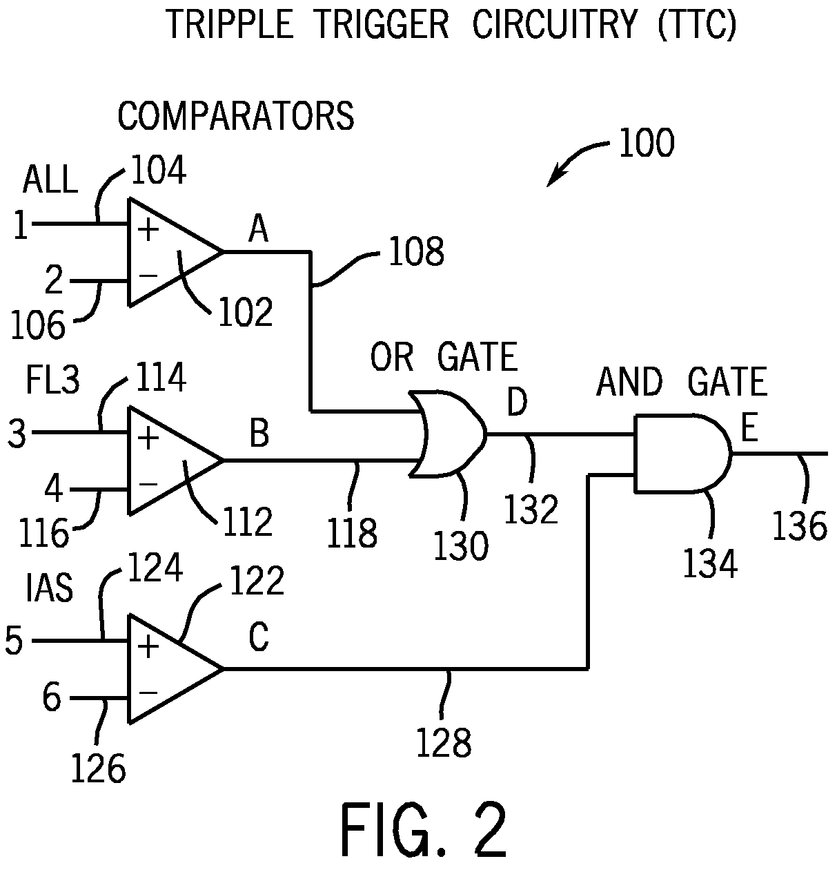 Method for classifying and counting bacteria in body fluids