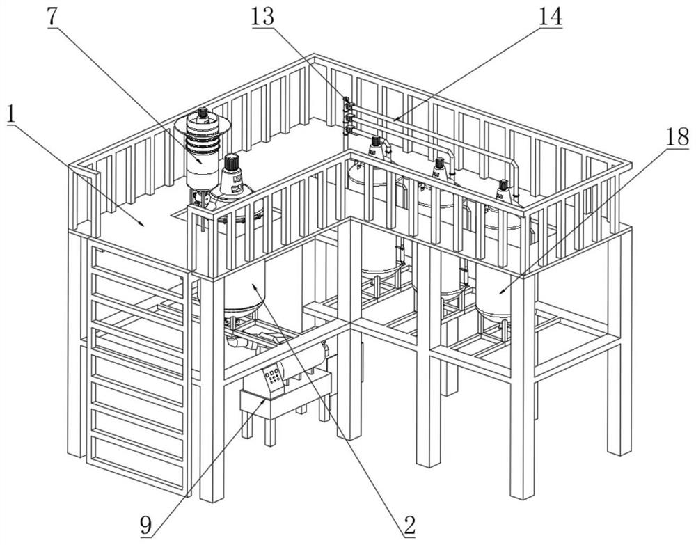 A manufacturing device for the production of weather-resistant and environmentally friendly anti-corrosion coatings