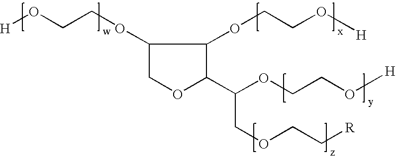 Fluoropolymer dispersion containing no or little low molecular weight fluorinated surfactant