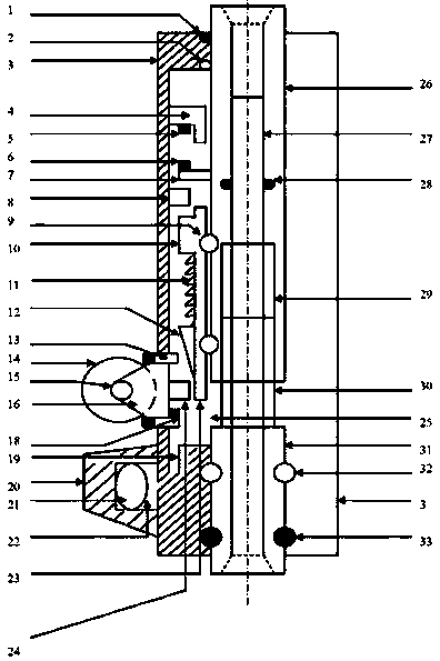 Rotary Steerable Drilling Tools