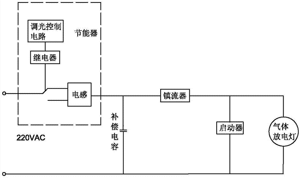 Variable power economizer used for adjusting light of street lamp