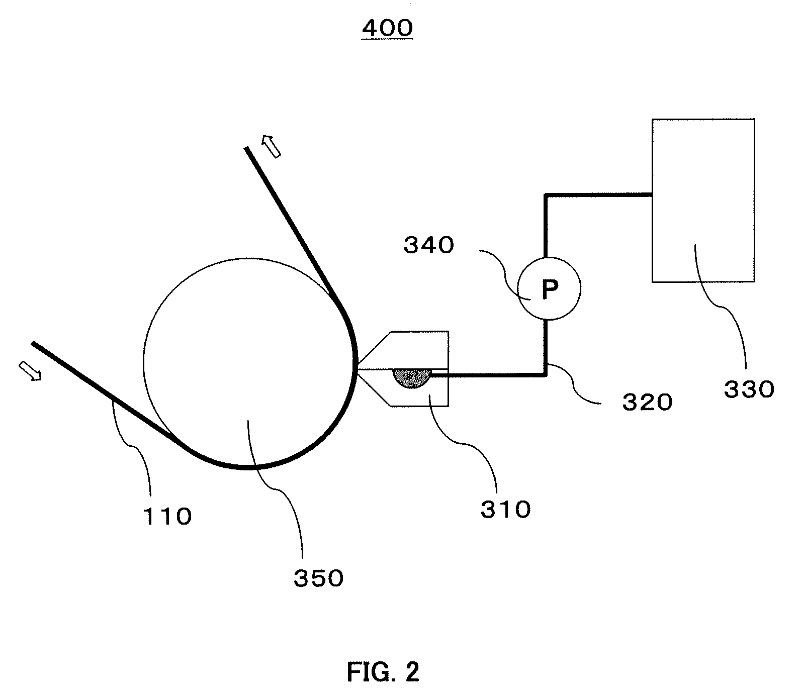 Antiglare film, manufacturing method thereof and transmission type LCD