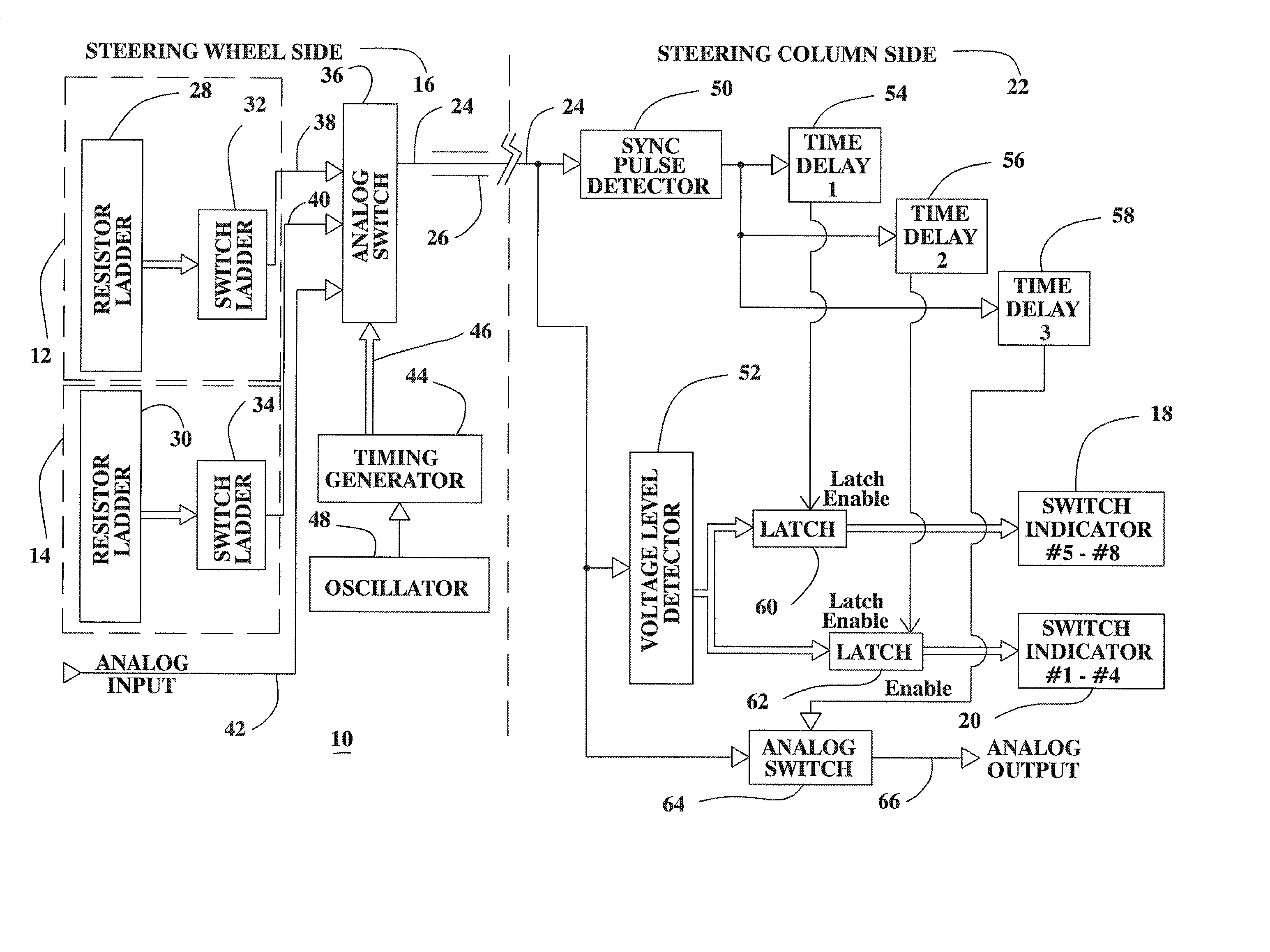 Multiple input multiplexing connection apparatus and method