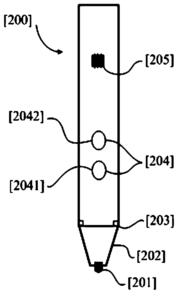 A realization method of a low-power air mouse pen based on three-dimensional ultrasonic positioning