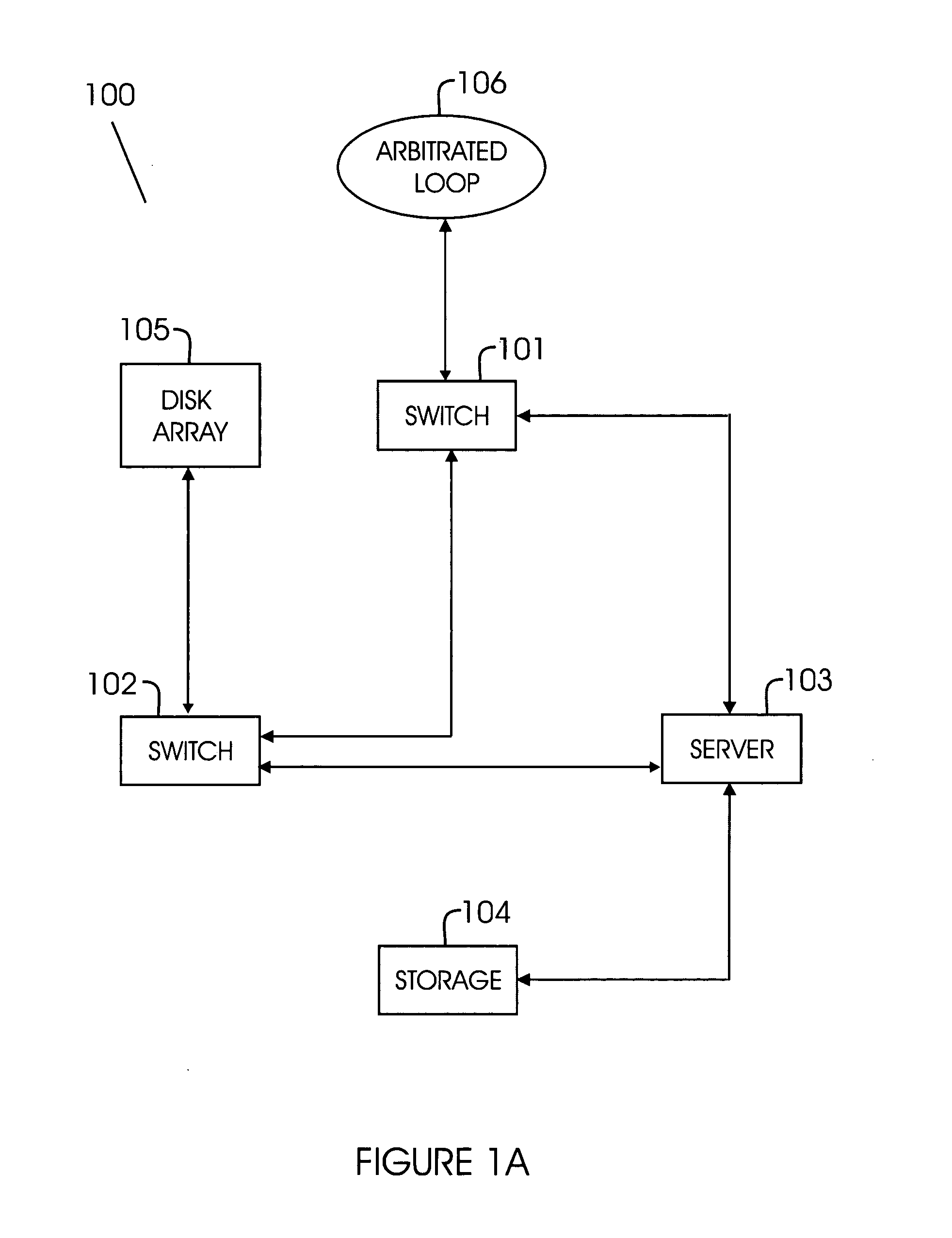 Method and system for congestion control based on optimum bandwidth allocation in a fibre channel switch