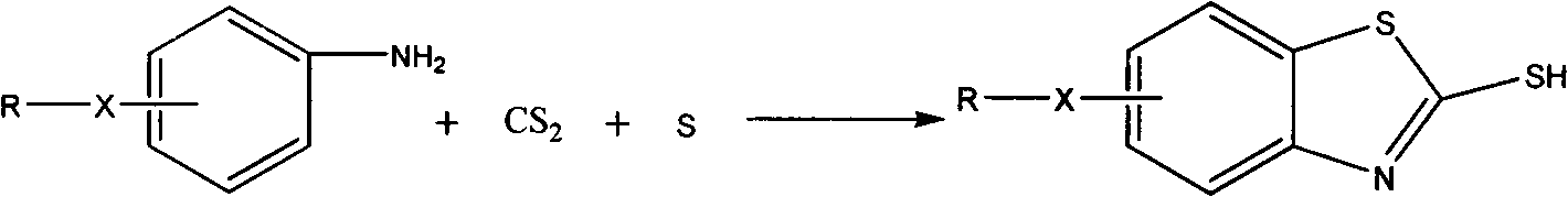 Improved method for synthesizing 2-mercaptobenzothiazole derivative