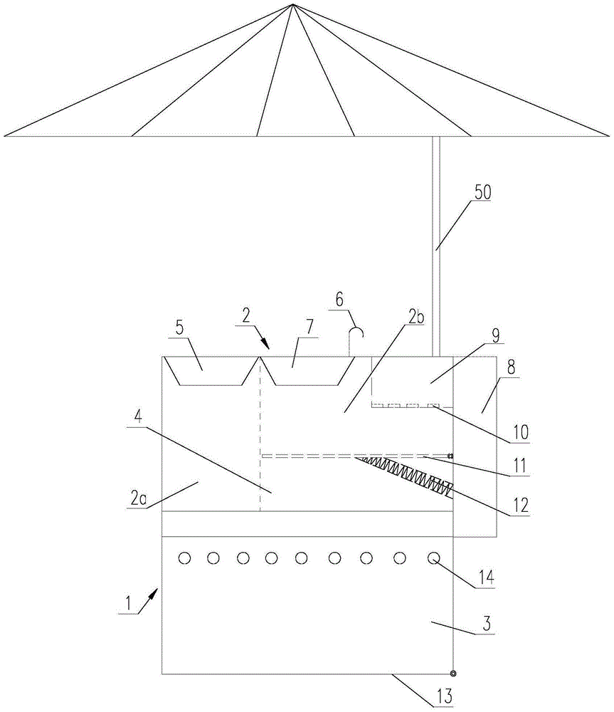 Double-bin-body dust bin