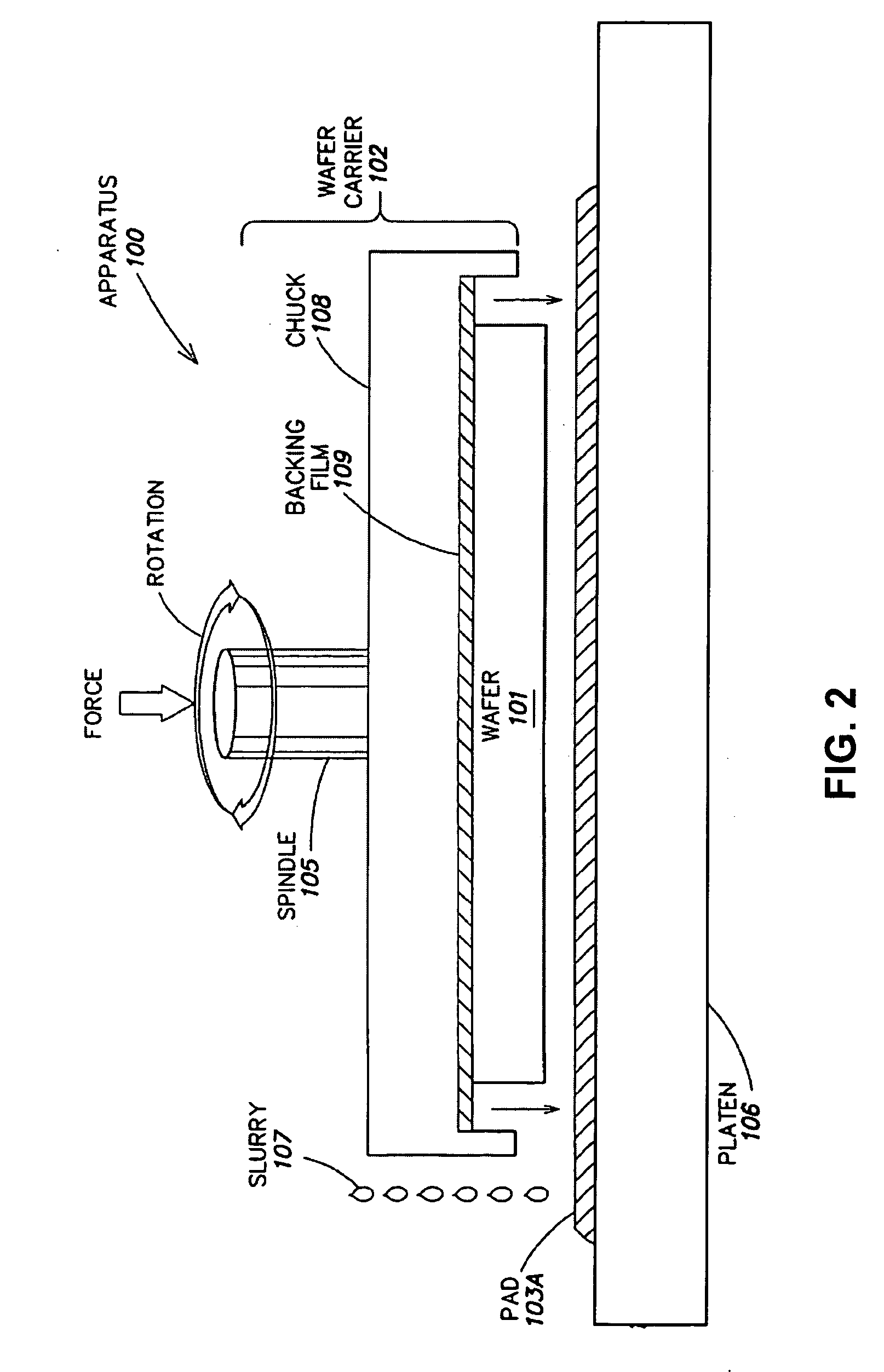 Polar surface preparation of nitride substrates