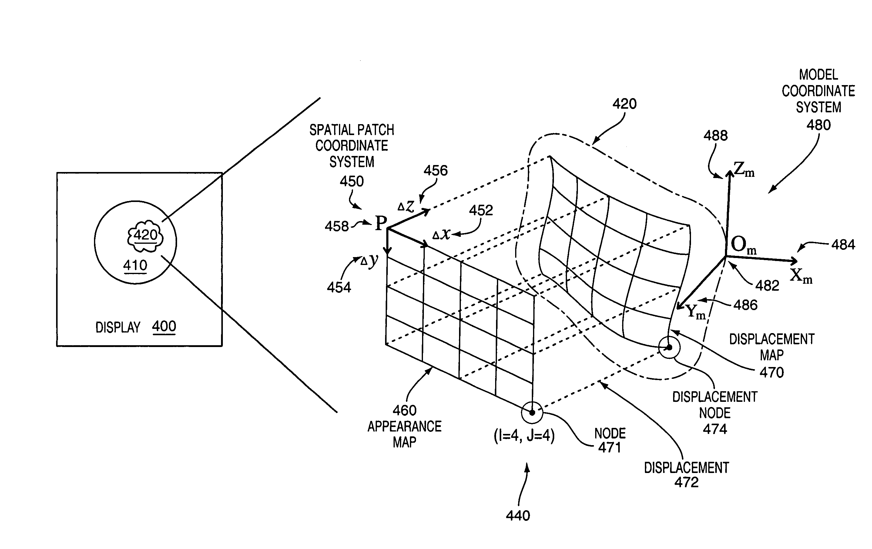 Spatial patches for graphics rendering