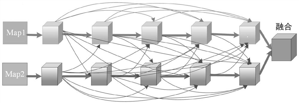 Deep learning and multi-source remote sensing data-based ocean anomaly mesoscale eddy identification method