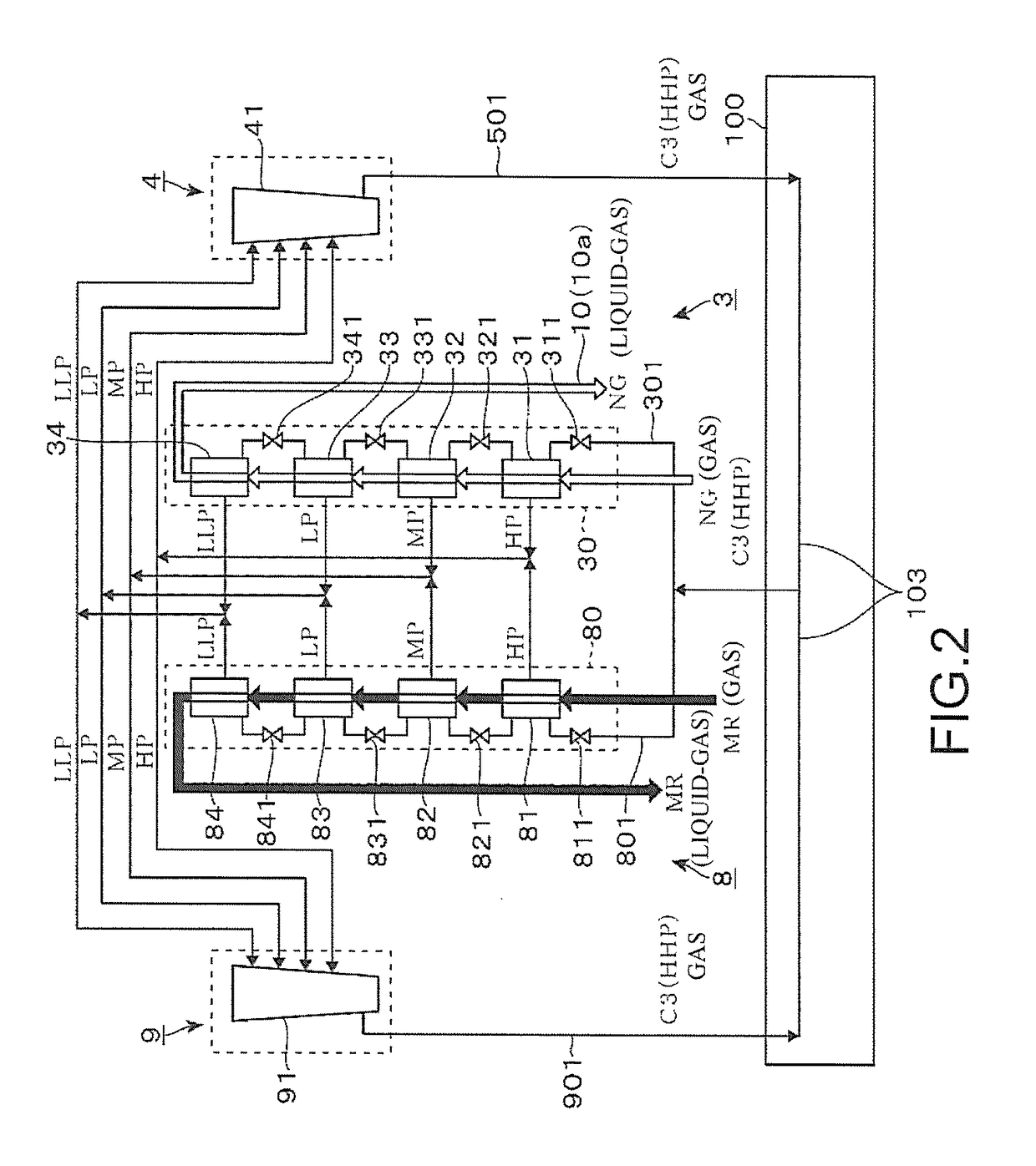 Gas liquefaction plant