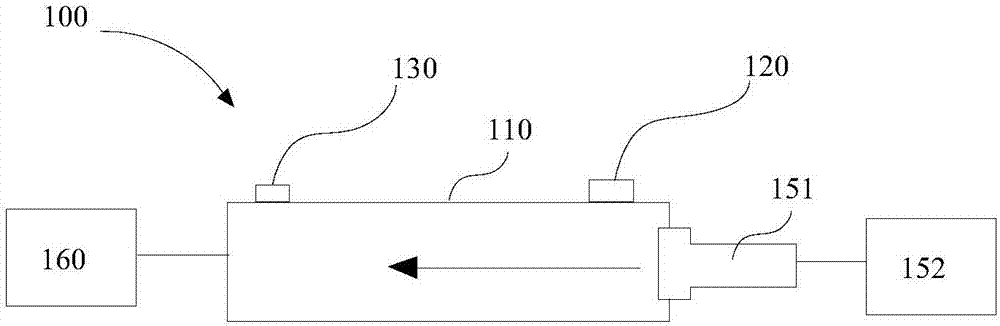 Evaporation system