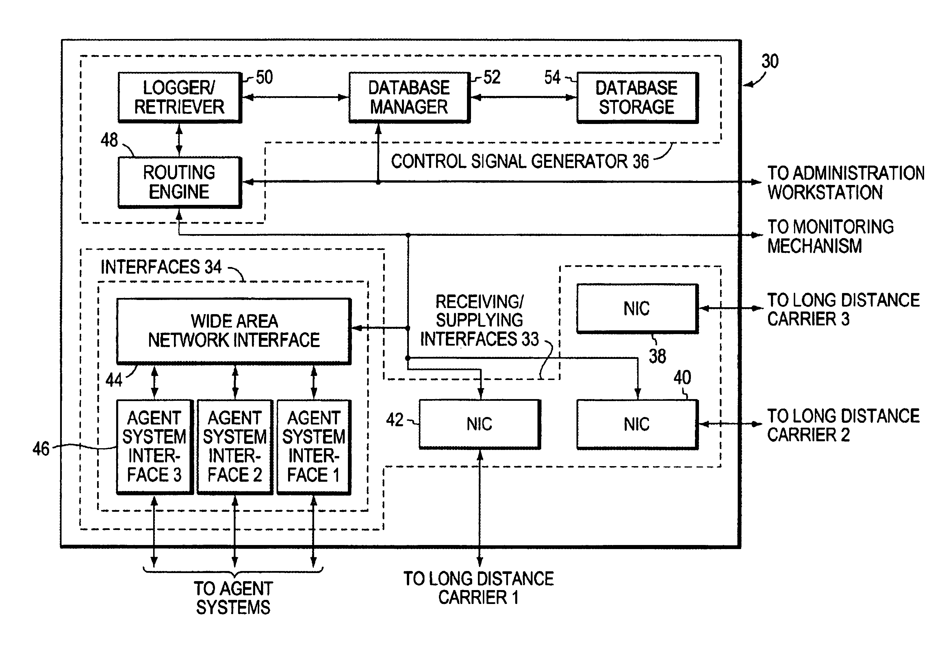 Call management implemented using call routing engine