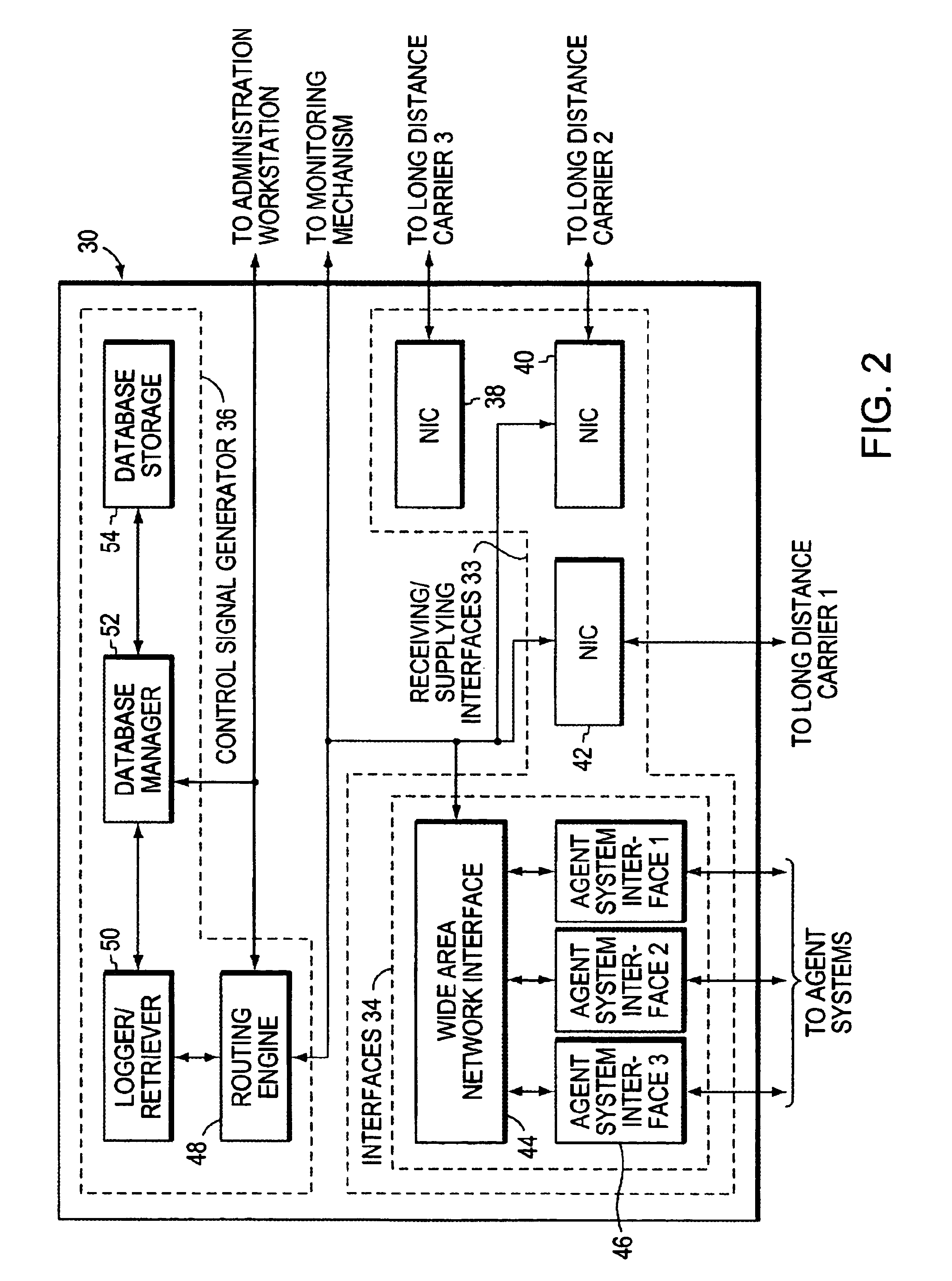 Call management implemented using call routing engine