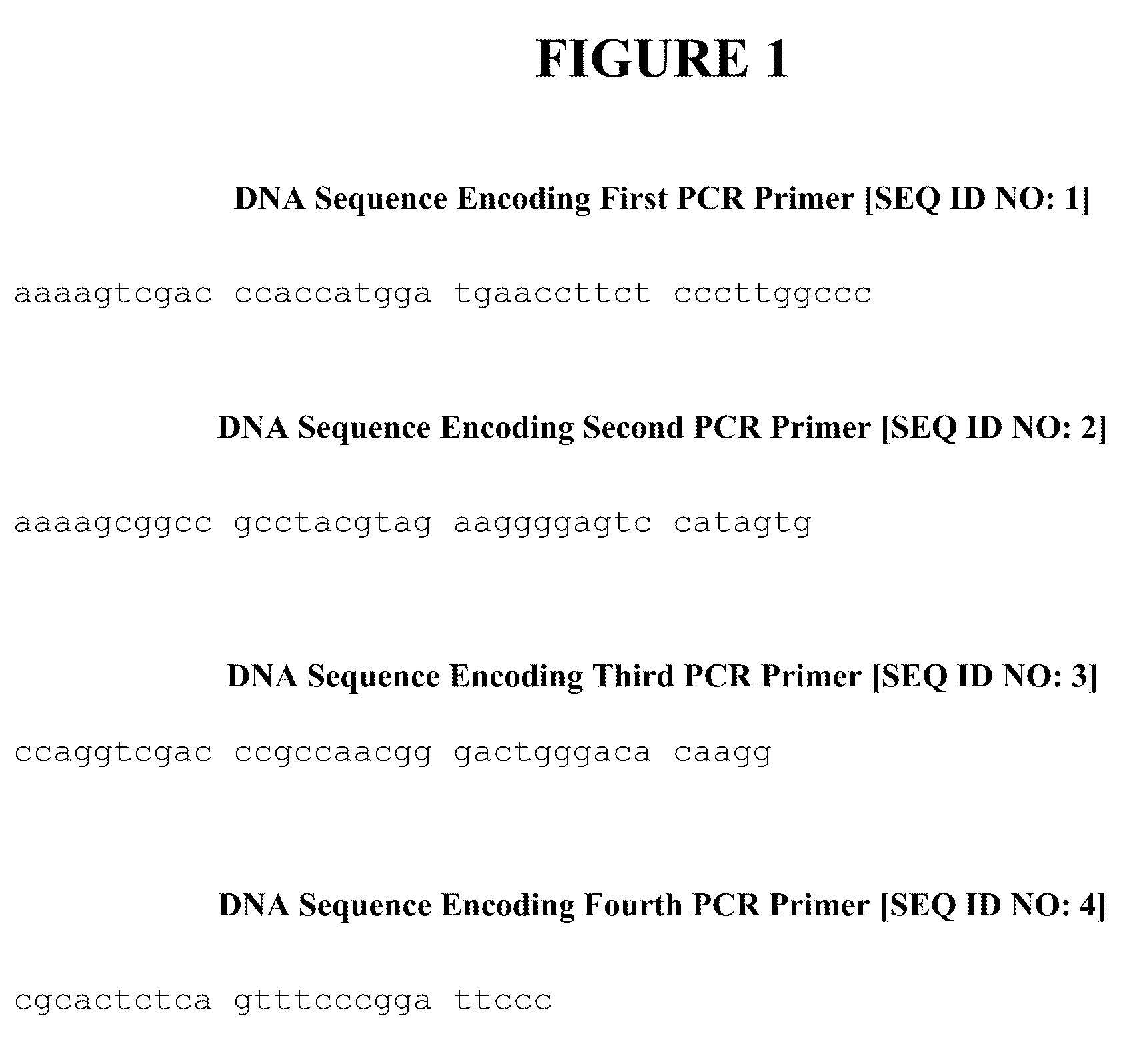 Acetyl CoA carboxylase inhibitors