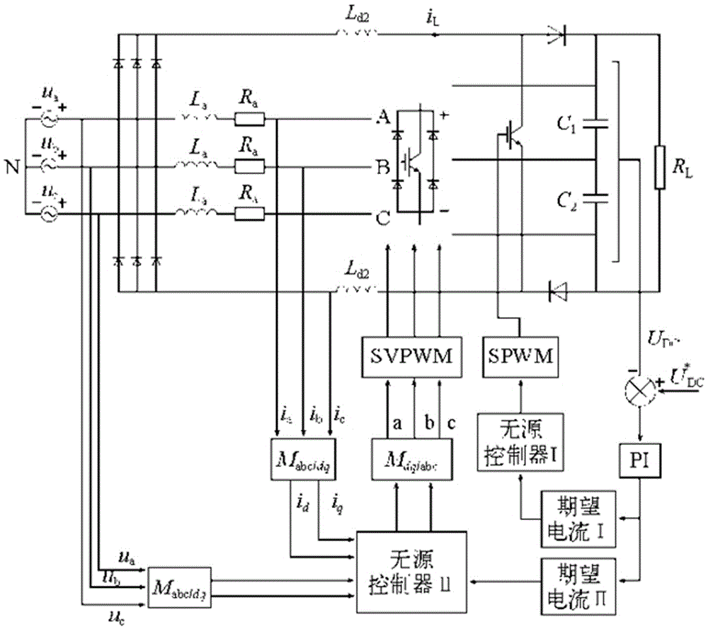 One-way hybrid three-phase voltage source rectifier