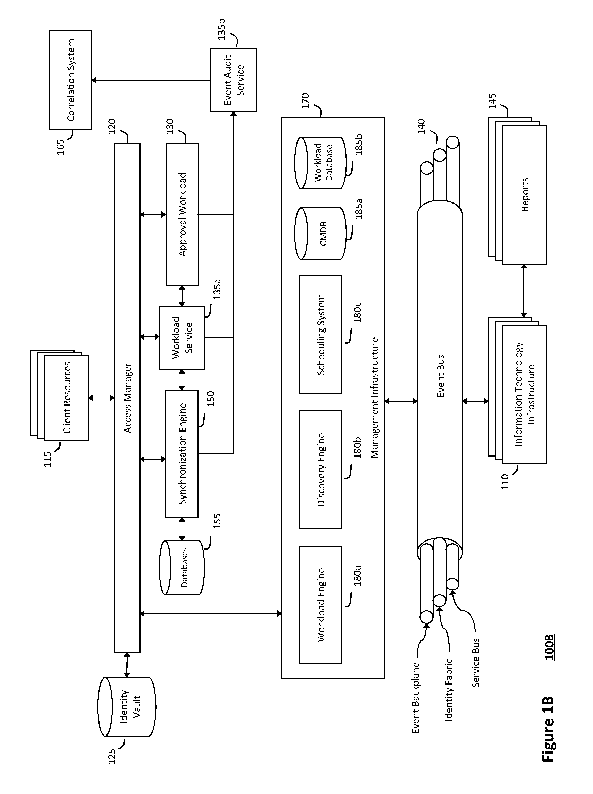 System and method for providing load balancer visibility in an intelligent workload management system