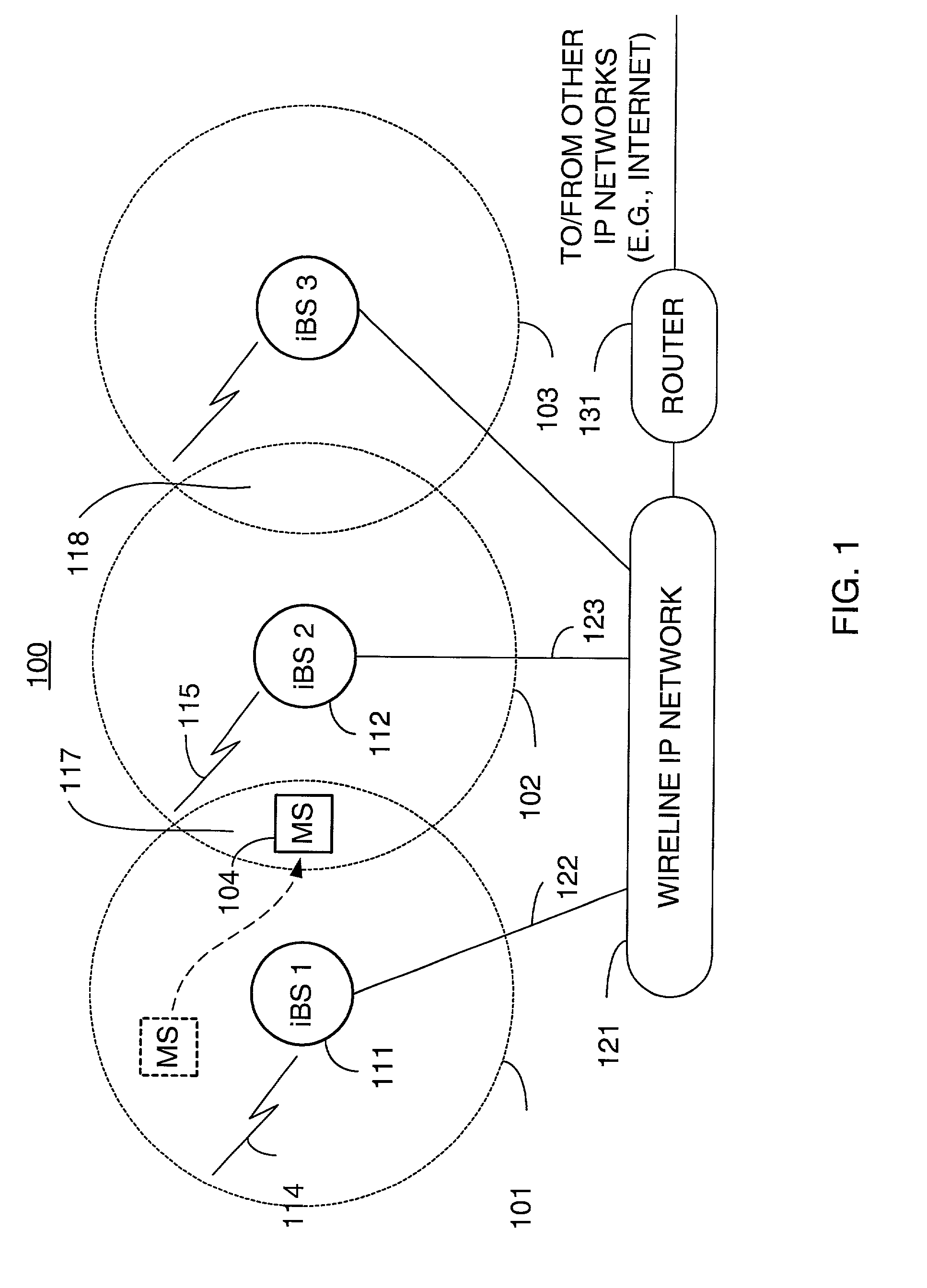 Distributed smooth handoff using shadow addresses in IP-based base stations