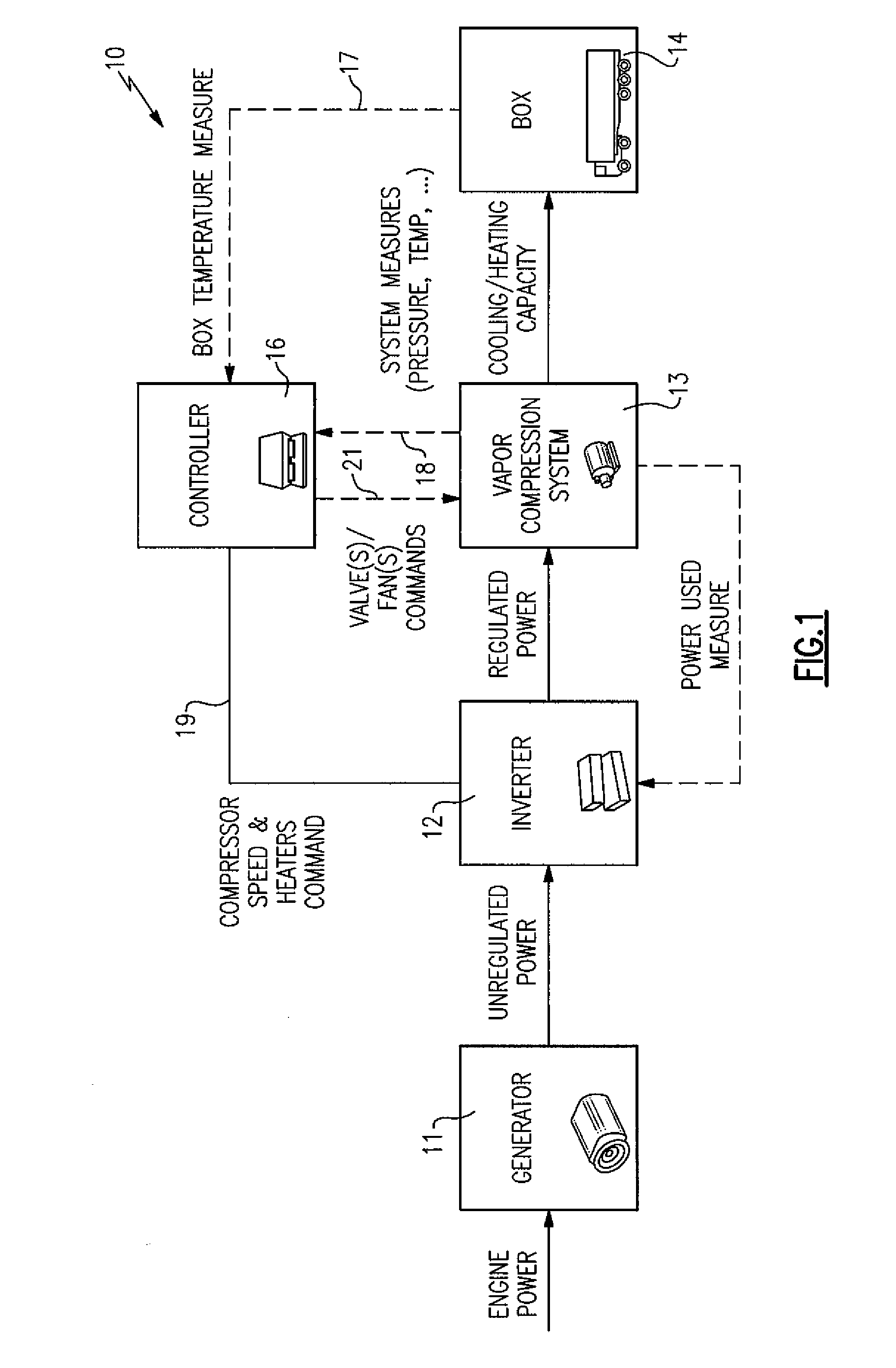 Continuous compressor envelope protection