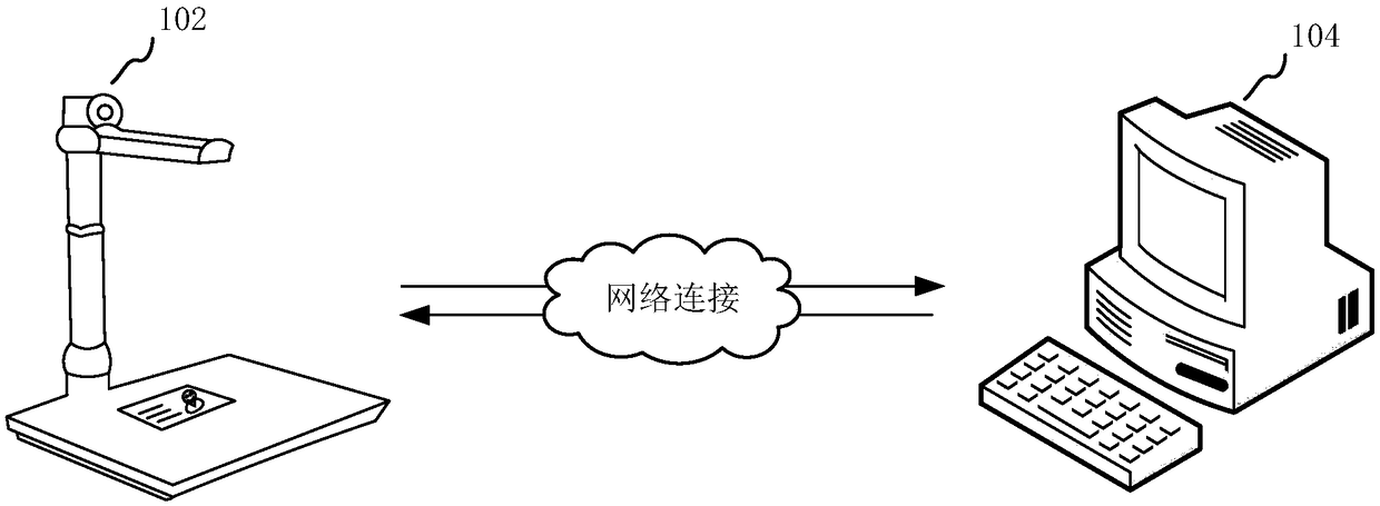 Authentication method, system, and computer-readable storage medium