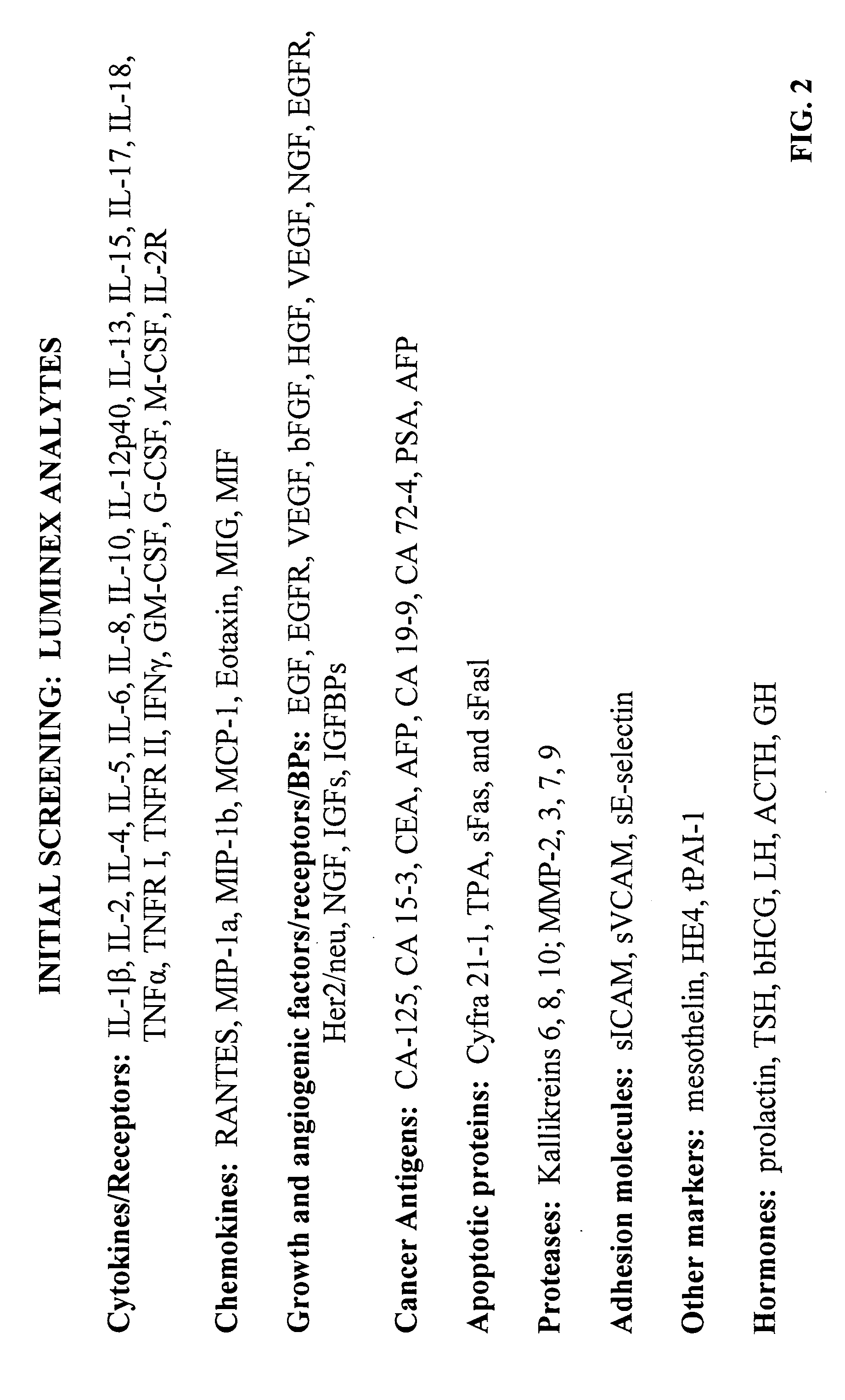 Enhanced diagnostic multimarker serological profiling