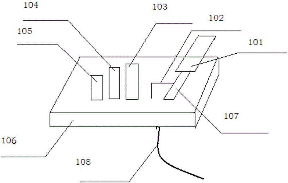 A vehicle-mounted multi-frequency integrated antenna device