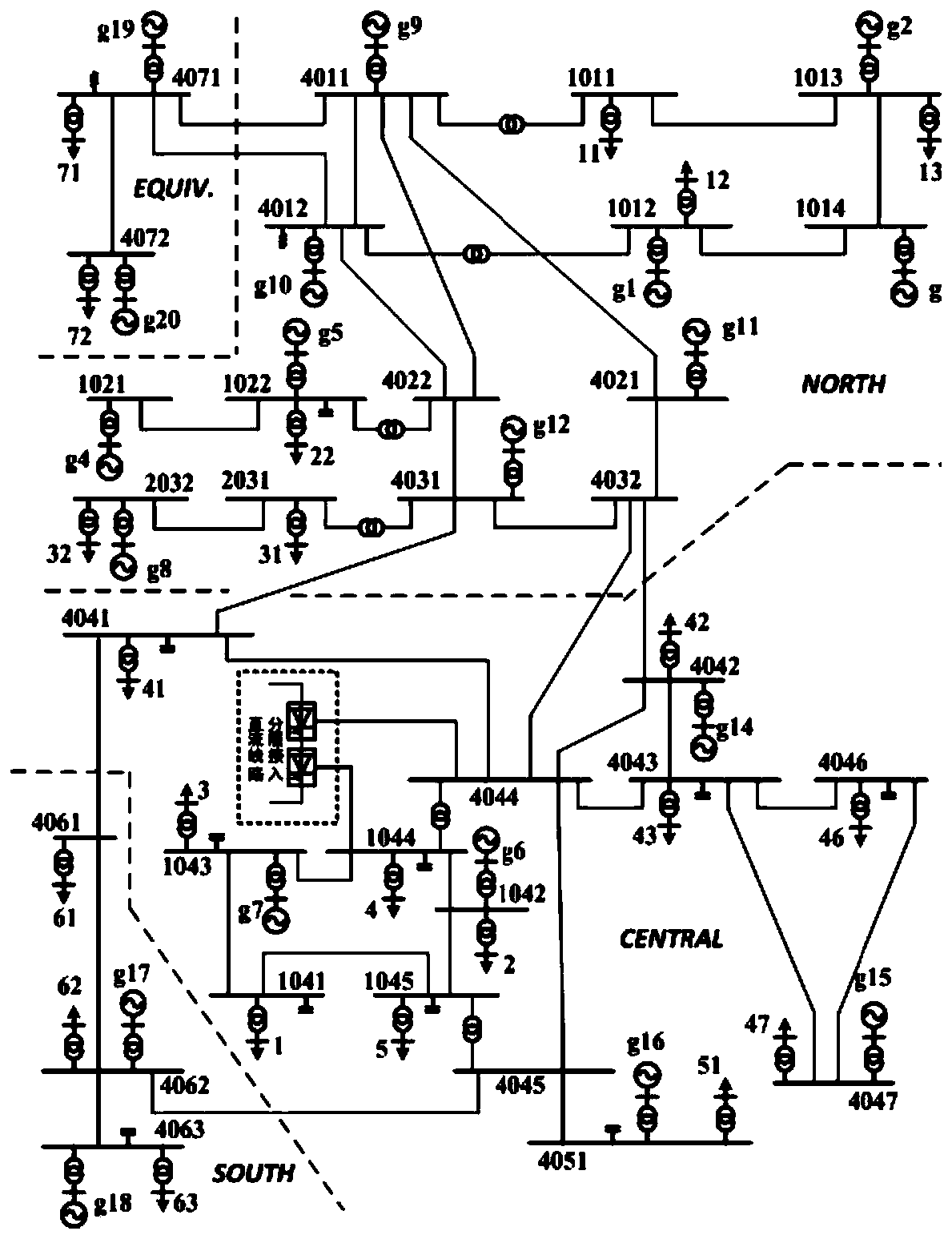 Long-term voltage stability coordination control method and system for AC/DC system, medium and apparatus