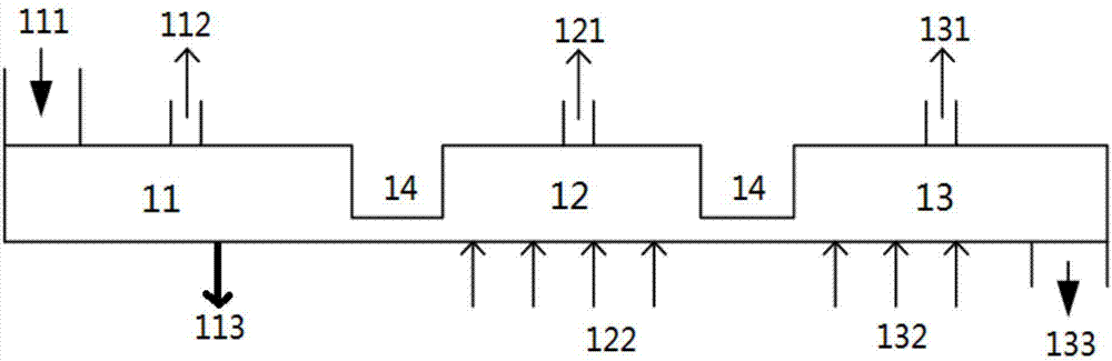 Revolving-bed pyrolysis furnace and method for treating garbage