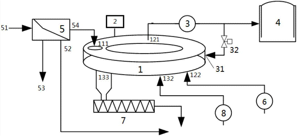 Revolving-bed pyrolysis furnace and method for treating garbage