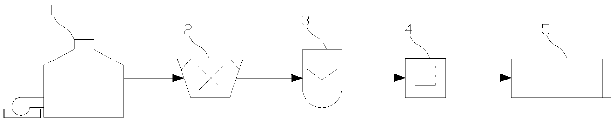 Double-protein nutritious bread, preparation method and device