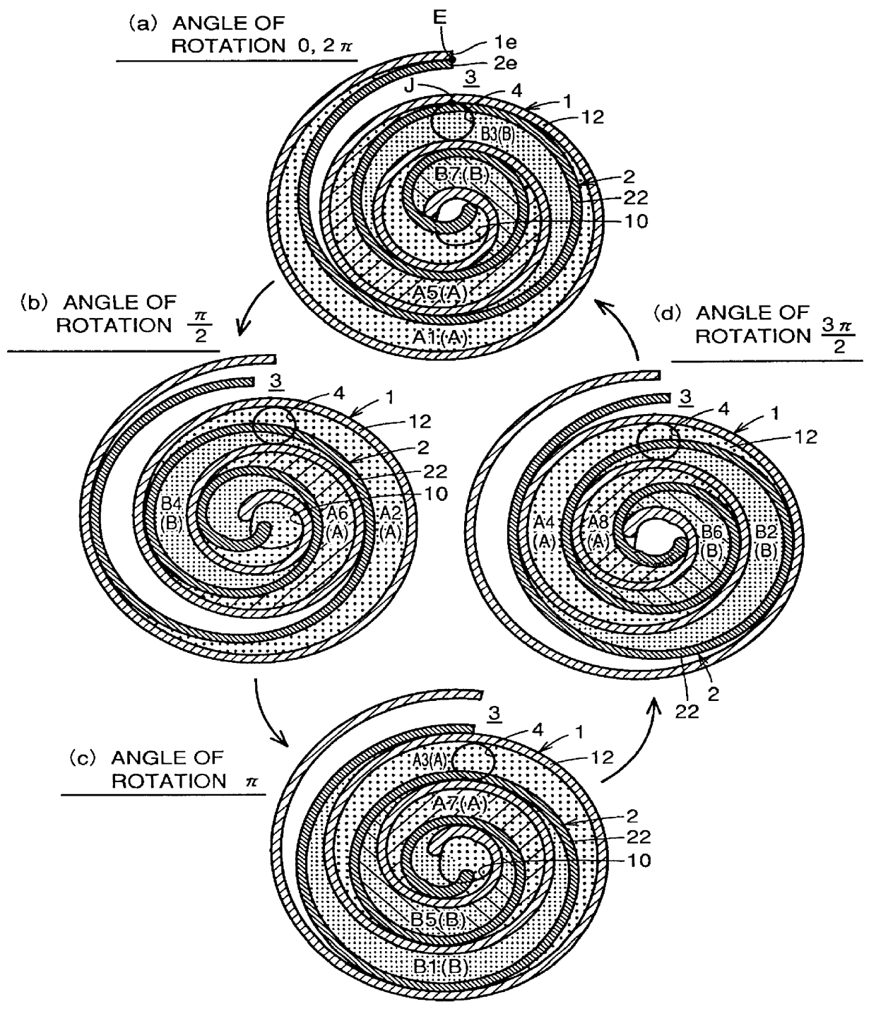 Scroll type fluid machine